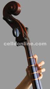 Cello Basics Finger Placement