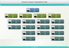 Business Photo Org Chart Free Business Photo Org Chart