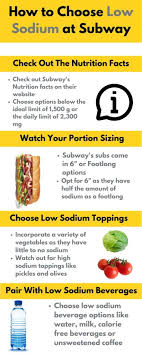low sodium subway options from a