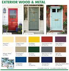 Exterior Wood Clad Wood Metal Door