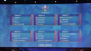 Top group f euro 2020 predictions for today: Euro 2020 Draw Germany France And Portugal Together England Croatia Meet Again
