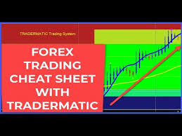 Few pieces of trading software have the power of metatrader 4, the popular forex trading platform from russian tech firm megaquotes software inc. Benjamin Beckley S Testimonial Youtube