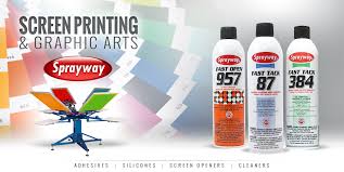 Sprayway Inc Pioneers In Aerosols