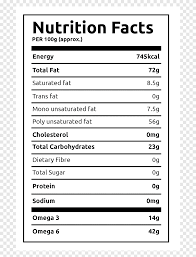 nutrition facts label protein food