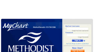 Get Mychart Methodisthospitals Org News Mychart Login Page