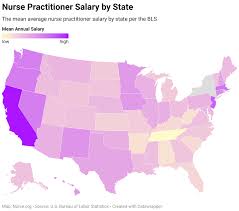 nurse pracioner salaries by state 2024