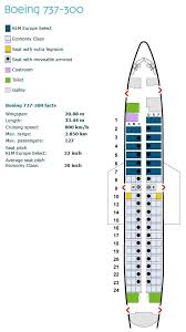 Klm Royal Dutch Airlines Boeing 737 300 Aircraft Cabin