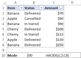 calculating mean an and mode in excel