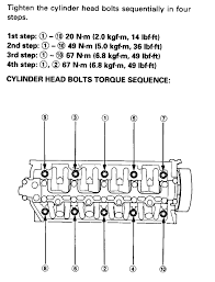 Torque Specs On Cyl Head And Cam Shaft Bolts