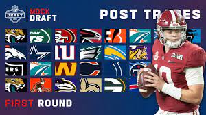 Full 1st Round NFL Mock Draft Updated ...