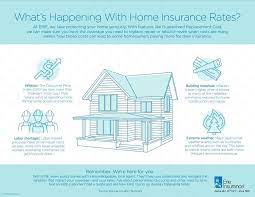 https://www.mpfinsurance.com/auto-home-and-personal-insurance/homeowners-insurance/ gambar png