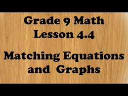 Math Lesson 4 4 Matching Equations