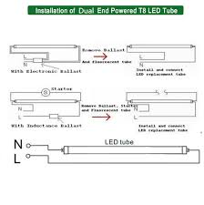 Visit our control center of excellence for tools and resources to help you select, install, and use leds with confidence. How To Replace An Old Fluorescent Tube With Led Tube Light Ledlightsworld