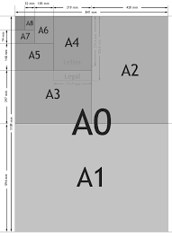 Full Sized Diagram Of A Series Paper Sizes Ageless Paper