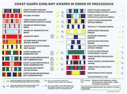 2016 United States Coast Guard Auxiliary Insignia Medals