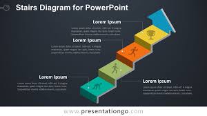 Stairs Diagram For Powerpoint Presentationgo Com