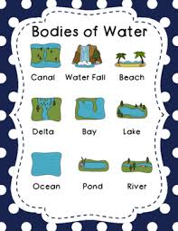 Bodies Of Water Lessons Tes Teach