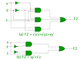 For discrete circuitry, see discrete circuit. Minimization Of Boolean Functions Geeksforgeeks