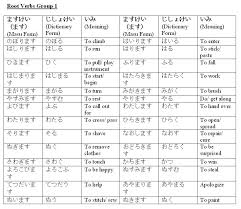 Meticulous Japanese Verb Forms Pdf Japanese Verb Forms Pdf
