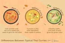 Which is milder yellow or red curry?