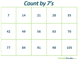 Printable Count By 7s Practice Chart Counting Chart