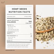 hemp seeds little nutrition