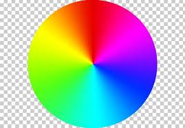 Color Wheel Green Visible Spectrum Complementary Colors Png