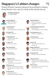 singapore cabinet changes