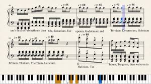 musescore the periodic table song