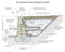 building a stone retaining wall jlc