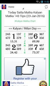 Satta Matka Kalyan Matka Revenue Download Estimates