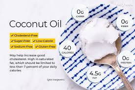 Coconut Oil Nutrition Calories And Health Benefits