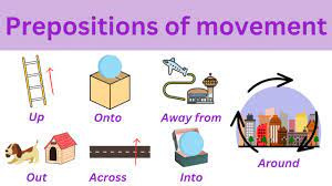 prepositions of movement english