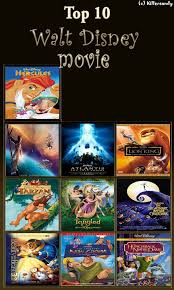 Klassiker, neuerscheinungen und exklusive disney+ originals. My Top 10 Disney Movies By Nikolas 213 On Deviantart