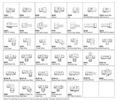 46 Unfolded Aircraft An Fittings Chart