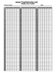 Free Pitching Chart Download For Baseball Games