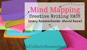 Best     Heart map writing ideas on Pinterest   Heart map  Writers     SlideShare Best     Creative mind map ideas on Pinterest   Wheel visualizer  Journal  covers and Diy journal cover ideas