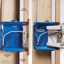 Benjamin franklin observed that something moving. Top 10 Electrical Mistakes Family Handyman