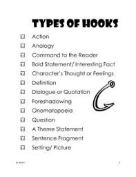 Tutorial  Hook Strategies to Begin Your Introduction Paragraph    