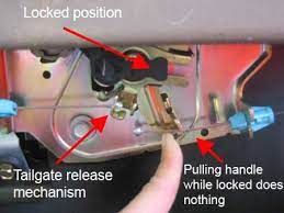 I brought it to dealer and they said they couldn't get it to fail so i'm out of luck again. Suburban Rear Liftgate Won T Unlock How To Fix Chef Seattle Blog