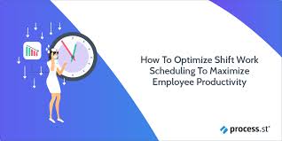 My dad was on his second shift working at a gas station (~30 years ago) and his boss was nowhere to be found. How To Optimize Shift Work Scheduling To Maximize Employee Productivity Process Street Checklist Workflow And Sop Software