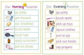 Creating Visual Routines For Kids Morning Routine Chart