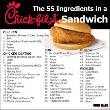 Here Are The 55 Ingredients In A Chick Fil A Sandwich