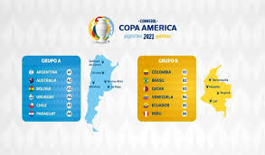 La selección peruana se mide contra colombia, en un choque donde. Copa America 2021 Conmebol Anuncia Calendario Cuando Se Jugara Mediotiempo