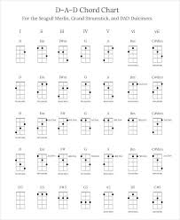 7 Chord Chart Templates Free Samples Examples Format