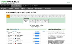 Nfl Office Pools How The Pros Dominate Football Pickem