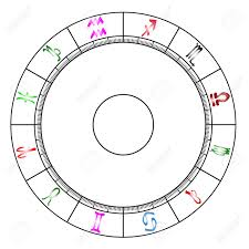 A Blank Astrology Chart Over A White Background