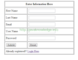 Login And Registration Example In Jsp With Session