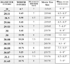 Wheel Width Tire Size Chart Image Details