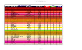 Html True Color Chart Templates At Allbusinesstemplates Com